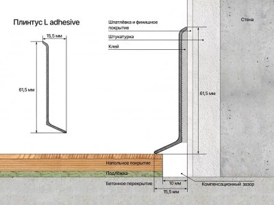 Плинтус LACONISTIQ ПЛИНТУС АЛЮМИНИЕВЫЙ ADHESIVE 62 черный – цена, описание и отзывы — фото